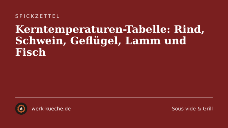 Kerntemperaturen-Tabelle: Rind, Schwein, Geflügel, Lamm und Fisch
