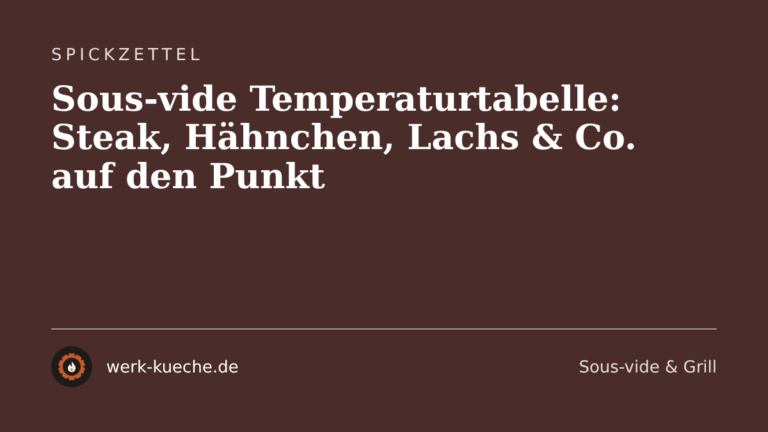 Sous-vide Temperaturtabelle: Steak, Hähnchen, Lachs & Co. auf den Punkt
