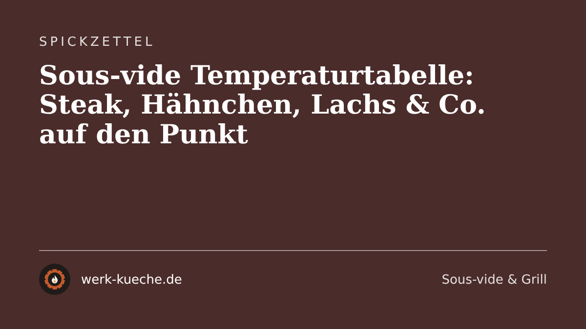 Sous-vide Temperaturtabelle: Steak, Hähnchen, Lachs & Co. auf den Punkt
